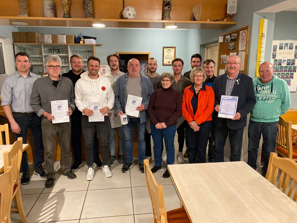 Placeholder Select Dynamic field